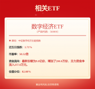 每周股票复盘：海光信息