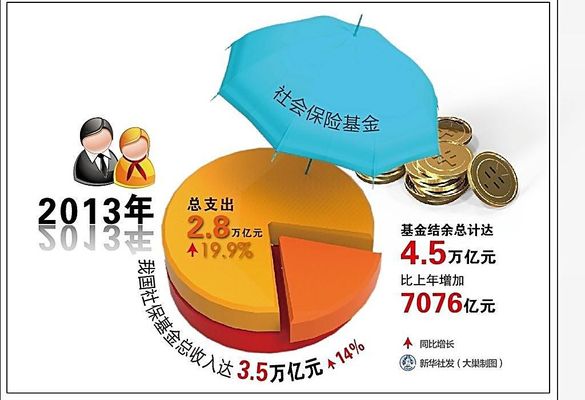 每周股票复盘：地素时尚（603587）全资子公司参与投资基金进展