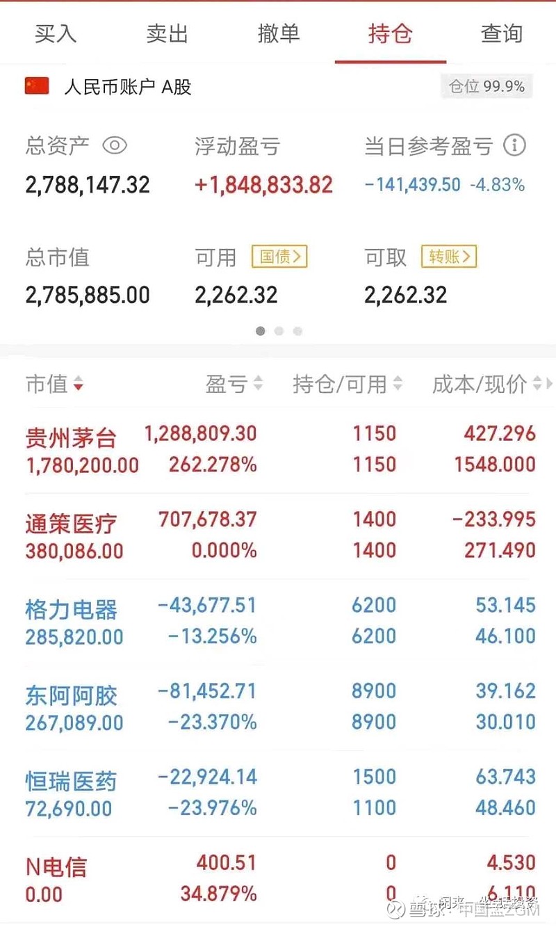 百润股份(002568)_股票价格_行情_走势图—东方财富网