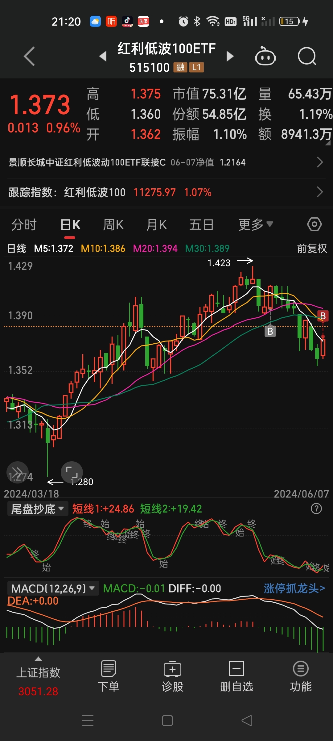 麦格米特：股票交易异常波动