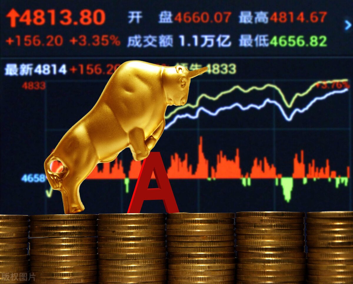 股票型ETF分化加剧！部分资金“恐高”科技低估赛道获关注
