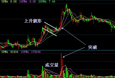 624只个股流通市值不足20亿元