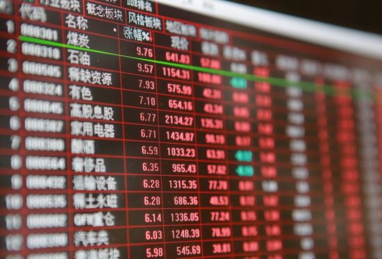 买股票哪些习惯帮我避了坑？ 猫猫看市