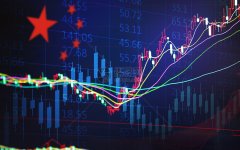 创金合信新能源汽车股票