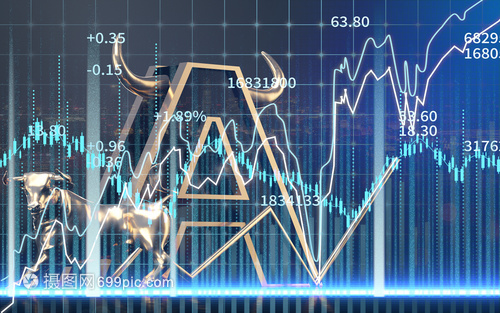 安联基金程彧：中国股票有望迎来新一轮RERATING周期