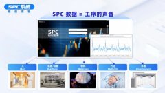格创东智SPC：50+半导体案