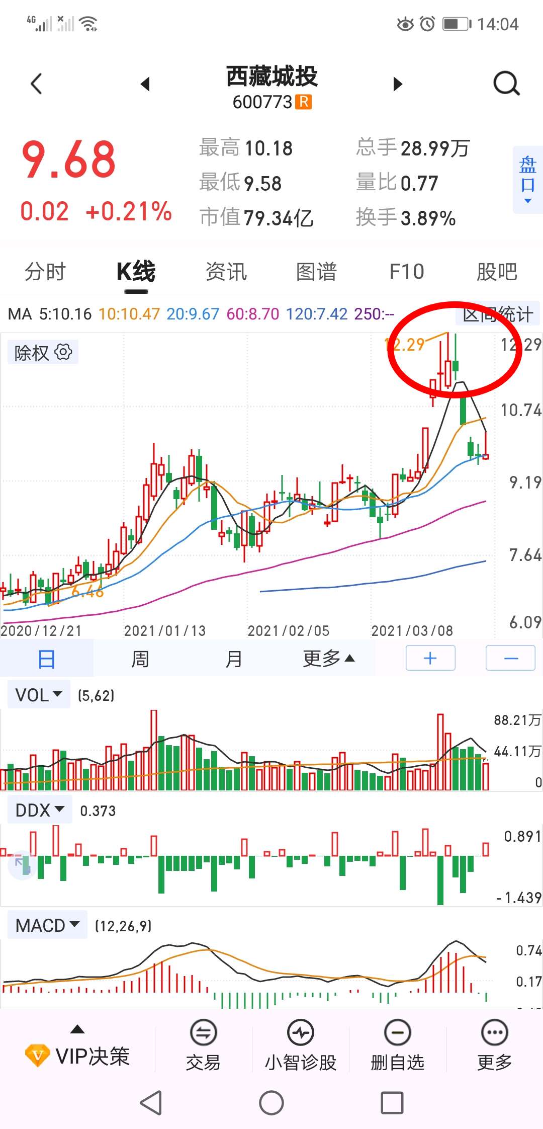 兴业银行落地全市场首批集中债券借贷业务