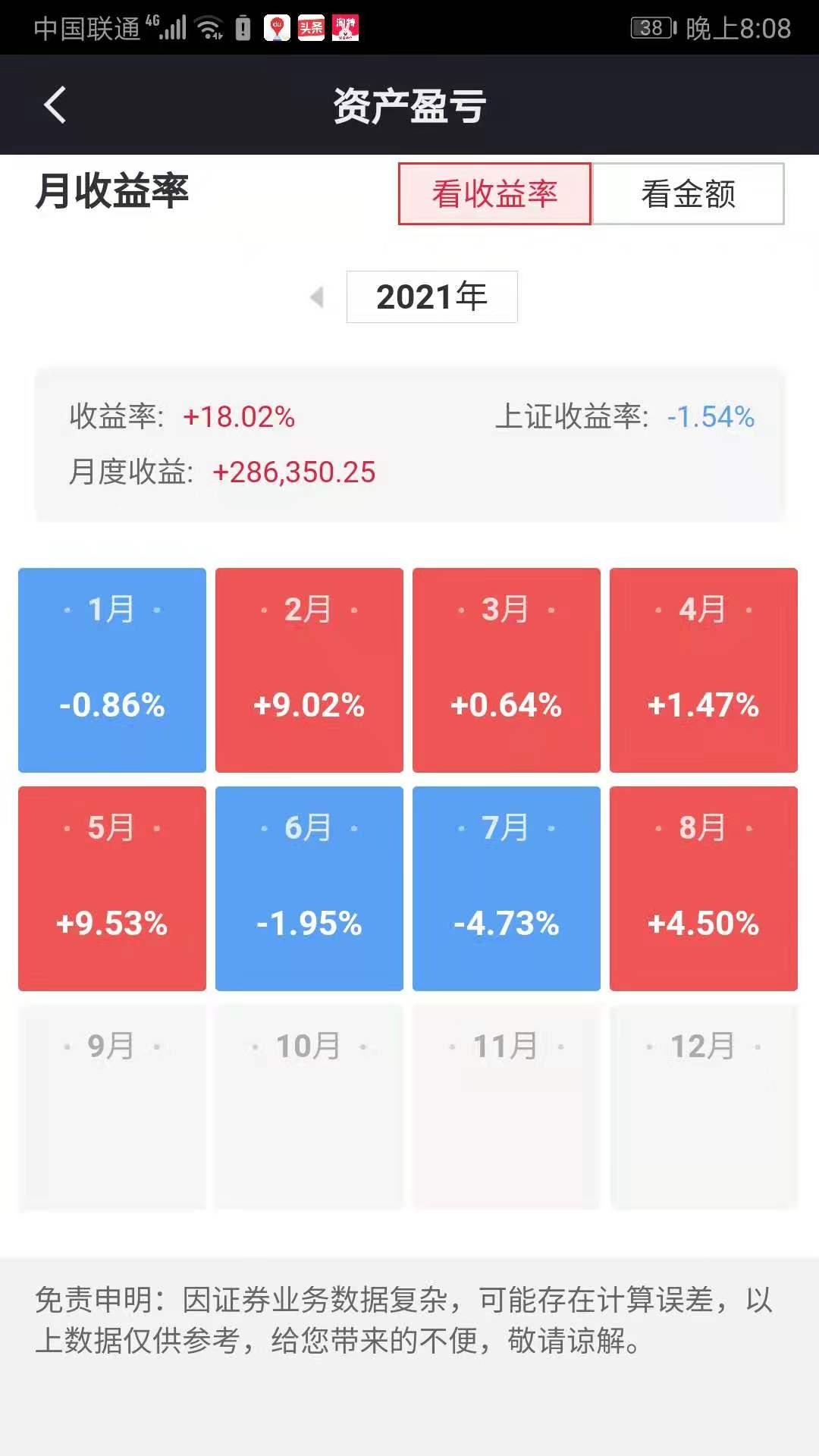 小熊电器:关于2024年股票期权激励计划部分股票期权注销完成的公告