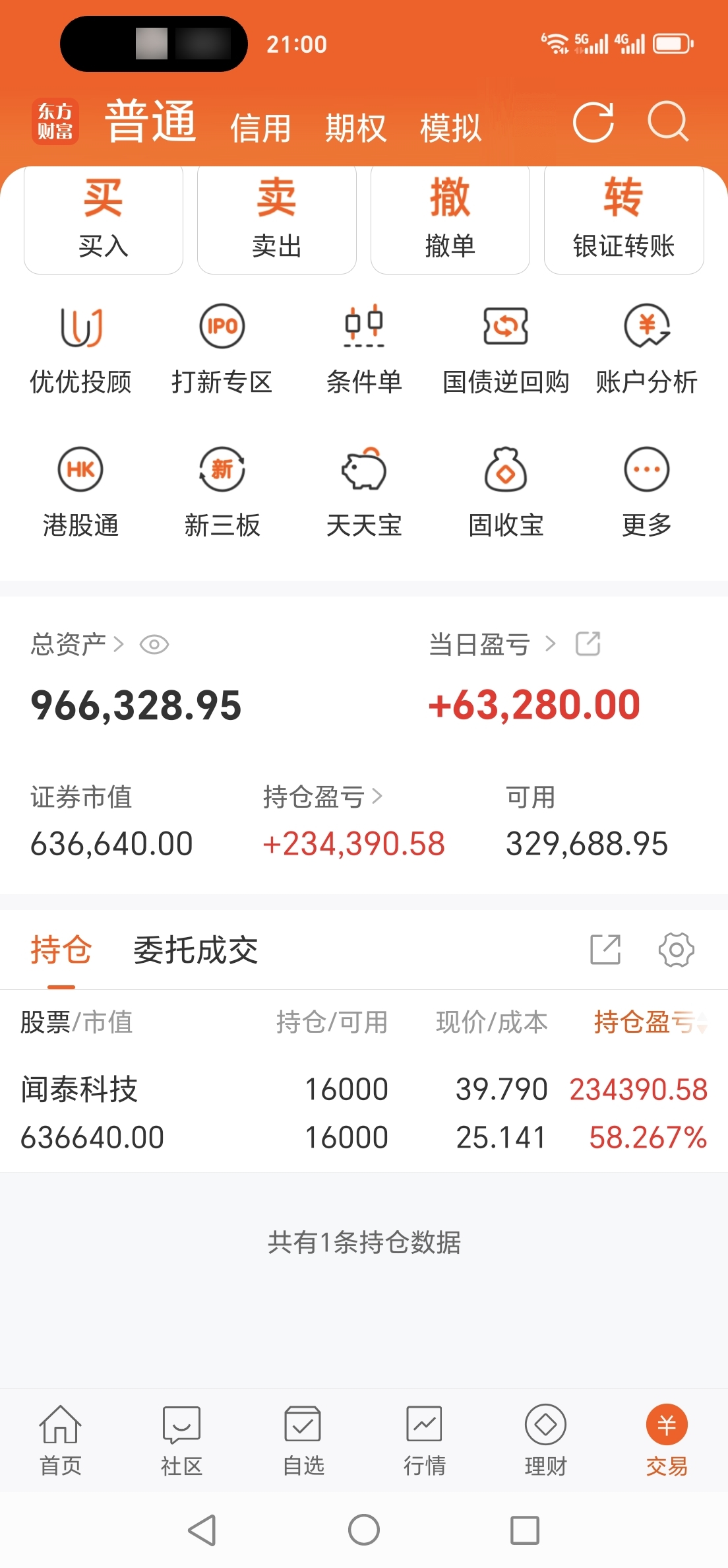 社保基金会股票投资部副主任：科技投资需要坚持投资的长期性、稳定性和规模性