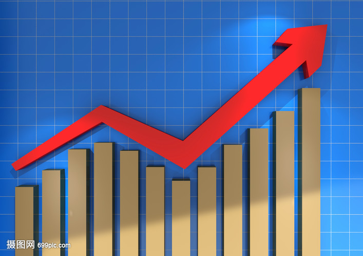 美国知名投资咨询公司：沃伦·巴菲特持续买入达美乐比萨这只股票