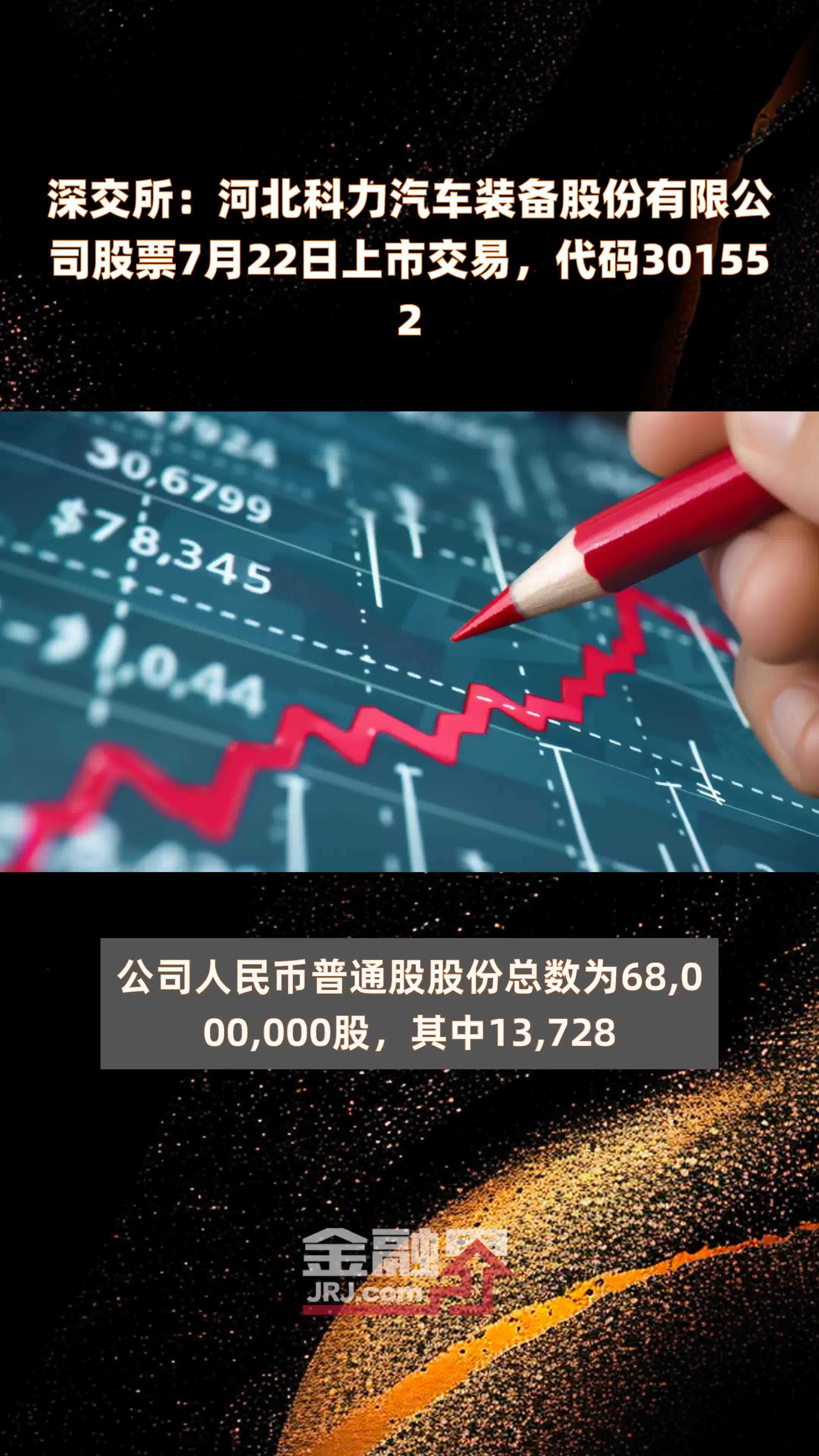 超卓航科：实控人将变更为湖北省国资委 股票将于12月1日起复牌