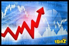 股票图标观看技巧 炒股的